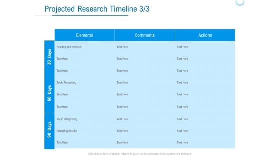 Enterprise Thesis Projected Research Timeline Ppt Infographics Grid PDF