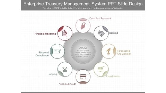 Enterprise Treasury Management System Ppt Slide Design