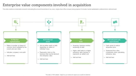 Enterprise Value Components Involved In Acquisition Topics PDF