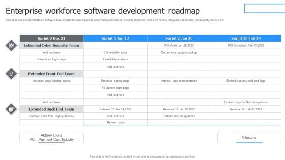 Enterprise Workforce Software Development Roadmap Microsoft PDF