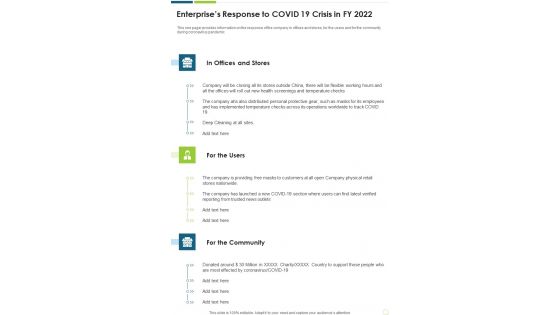 Enterprises Response To COVID 19 Crisis In FY 2022 One Pager Documents