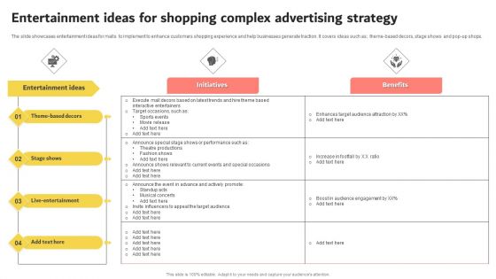 Entertainment Ideas For Shopping Complex Advertising Strategy Sample PDF