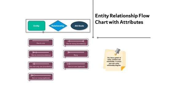 Entity Relationship Flow Chart With Attributes Ppt PowerPoint Presentation Ideas Visuals PDF