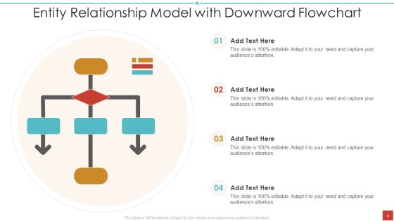 Entity Relationship Model Ppt PowerPoint Presentation Complete With Slides Slide04