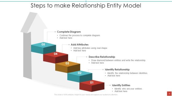 Entity Relationship Model Ppt PowerPoint Presentation Complete With Slides Slide08