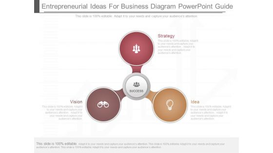 Entrepreneurial Ideas For Business Diagram Powerpoint Guide