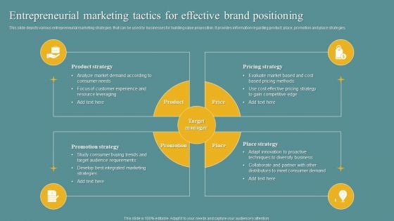 Entrepreneurial Marketing Tactics For Effective Brand Positioning Slides PDF