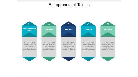 Entrepreneurial Talents Ppt PowerPoint Presentation Outline Backgrounds Cpb