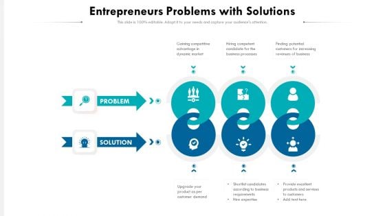 Entrepreneurs Problems With Solutions Ppt Outline Gallery PDF