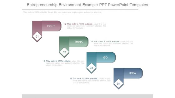 Entrepreneurship Environment Example Ppt Powerpoint Templates