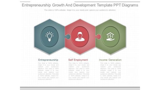 Entrepreneurship Growth And Development Template Ppt Diagrams