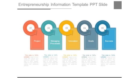 Entrepreneurship Information Template Ppt Slide