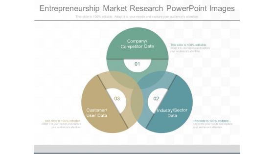 Entrepreneurship Market Research Powerpoint Images