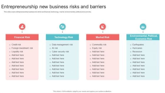 Entrepreneurship New Business Risks And Barriers Ppt PowerPoint Presentation Gallery Deck PDF