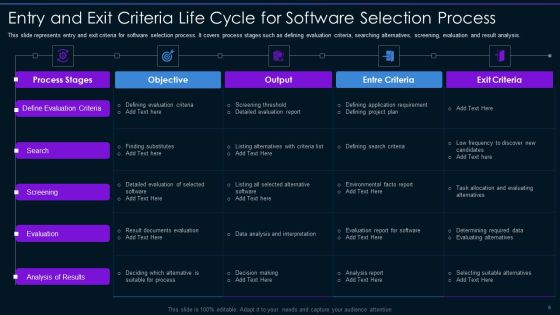 Entry And Exit Criteria For Software Testing Life Cycle Ppt PowerPoint Presentation Complete Deck With Slides Slide08