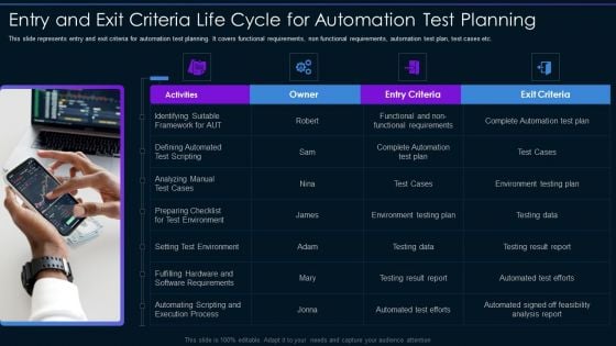 Entry And Exit Criteria Life Cycle For Automation Test Planning Ppt PowerPoint Presentation File Slide Download PDF