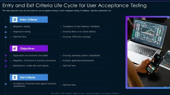 Entry And Exit Criteria Life Cycle For User Acceptance Testing Ppt PowerPoint Presentation File Outline PDF
