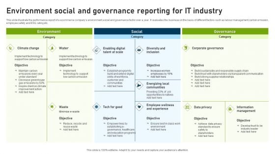 Environment Social And Governance Reporting For IT Industry Structure PDF Environment Social And Governance Reporting For IT Industry Structure PDF
