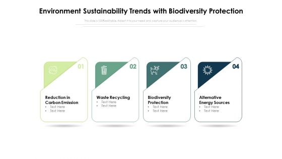 Environment Sustainability Trends With Biodiversity Protection Ppt PowerPoint Presentation Outline Graphics Template PDF