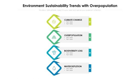 Environment Sustainability Trends With Overpopulation Ppt PowerPoint Presentation Slides Summary PDF