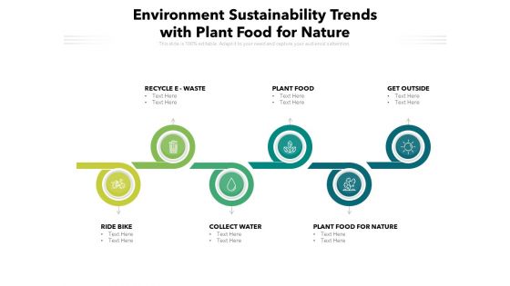 Environment Sustainability Trends With Plant Food For Nature Ppt PowerPoint Presentation Slides Pictures PDF