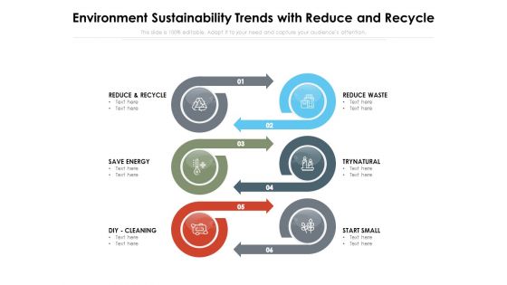 Environment Sustainability Trends With Reduce And Recycle Ppt PowerPoint Presentation File Graphics Download PDF