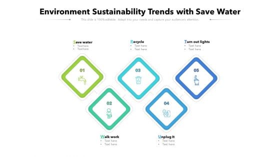 Environment Sustainability Trends With Save Water Ppt PowerPoint Presentation Layouts Samples PDF