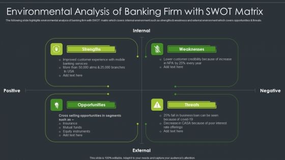 Environmental Analysis Of Banking Firm With SWOT Matrix Slides PDF