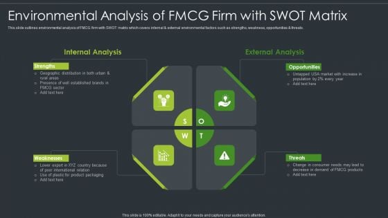 Environmental Analysis Of FMCG Firm With SWOT Matrix Sample PDF