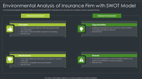 Environmental Analysis Of Insurance Firm With SWOT Model Guidelines PDF