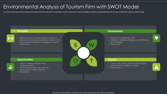 Environmental Analysis Of Tourism Firm With SWOT Model Structure PDF