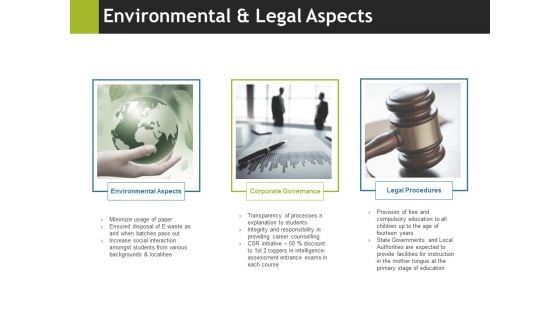 Environmental And Legal Aspects Ppt PowerPoint Presentation Professional Diagrams