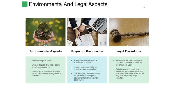 Environmental And Legal Aspects Ppt PowerPoint Presentation Slides Clipart Images