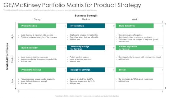 Environmental Assessment GE Mckinsey Portfolio Matrix For Product Strategy Ppt File Background Images PDF