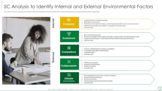 Environmental Examination Tools And Approaches 5C Analysis To Identify Ideas PDF