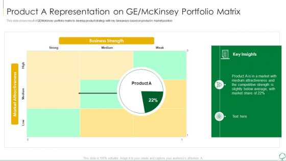 Environmental Examination Tools And Approaches Product A Representation On GE Mckinsey Pictures PDF