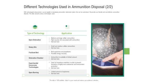 Environmental Friendly Technology Different Technologies Used In Ammunition Disposal Kiln Diagrams PDF