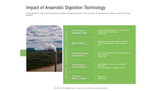 Environmental Friendly Technology Impact Of Anaerobic Digestion Technology Formats PDF