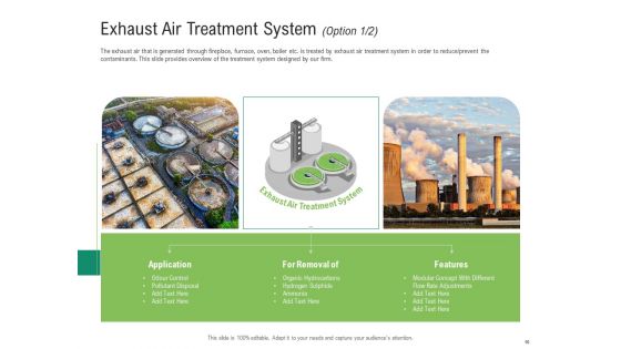 Environmental Friendly Technology Ppt PowerPoint Presentation Complete Deck With Slides