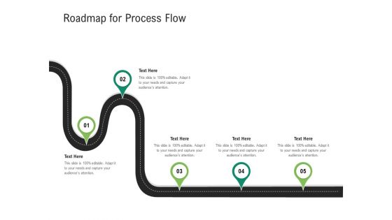 Environmental Friendly Technology Roadmap For Process Flow Ppt Professional Aids PDF