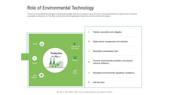 Environmental Friendly Technology Role Of Environmental Technology Formats PDF