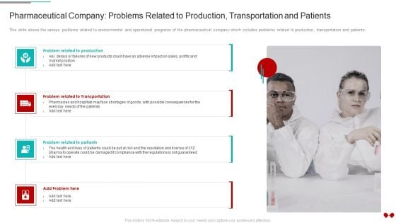 Environmental Impact Analysis For A Pharmaceutical Pharmaceutical Company Problems Related Sample PDF