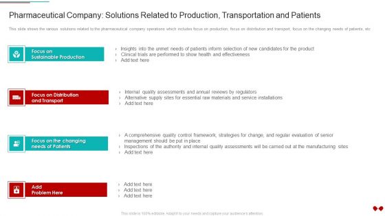 Environmental Impact Analysis For A Pharmaceutical Pharmaceutical Company Solutions Related Information PDF