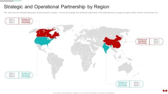 Environmental Impact Analysis For A Pharmaceutical Strategic And Operational Partnership By Region Summary PDF