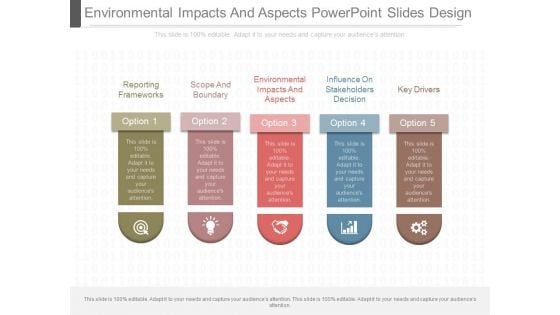 Environmental Impacts And Aspects Powerpoint Slides Design