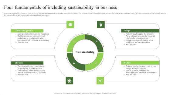 Environmental Marketing Four Fundamentals Of Including Sustainability In Business Brochure PDF