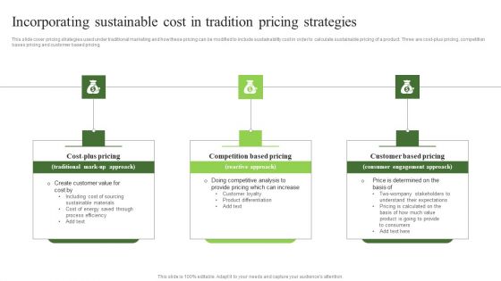 Environmental Marketing Incorporating Sustainable Cost In Tradition Pricing Strategies Icons PDF