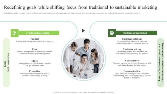 Environmental Marketing Redefining Goals While Shifting Focus From Traditional To Sustainable Marketing Rules PDF