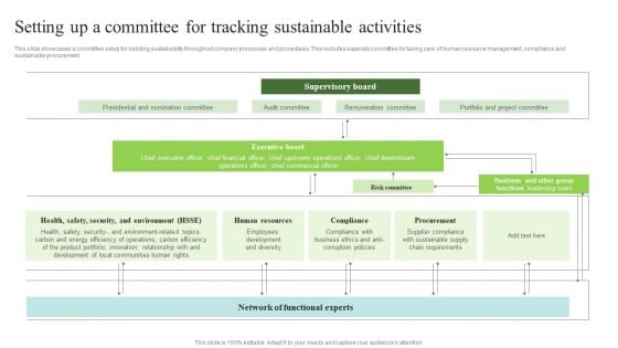 Environmental Marketing Setting Up A Committee For Tracking Sustainable Activities Infographics PDF