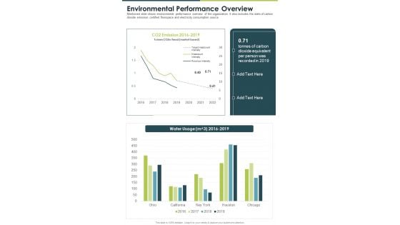 Environmental Performance Overview One Pager Documents Environmental Performance Overview One Pager Documents